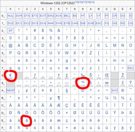 混合团体世界杯：2-8，中国香港无缘复制一年前8-7绝杀日本一幕